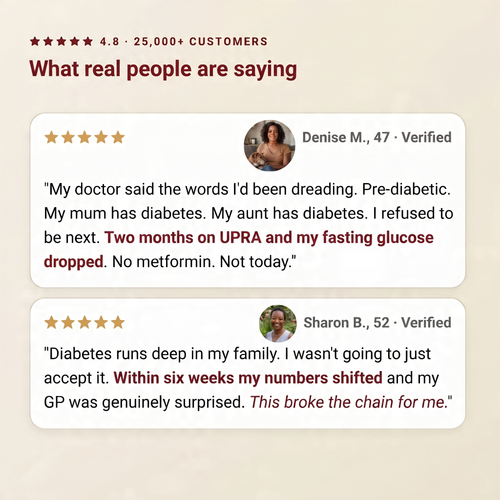 UPRA Blood Sugar Drops